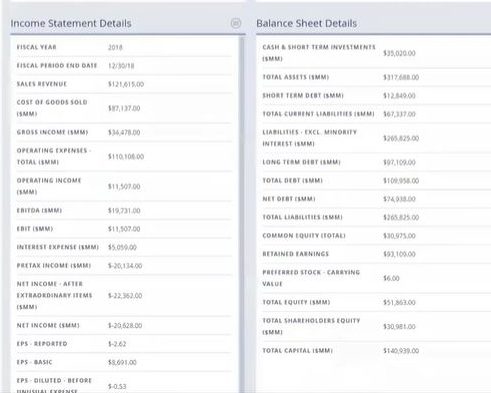 factset data crm