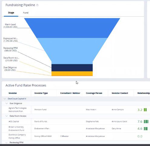 Automate and Improve Limited Partner and Investor Reporting