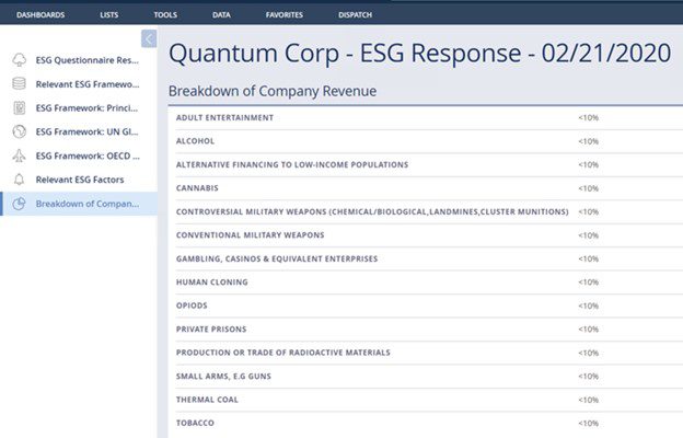 Automate and Improve Limited Partner and Investor Reporting