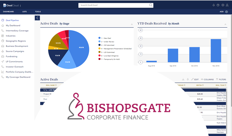 Bishopsgate Corporate Finance main.png