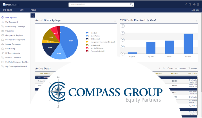 Compass Group Blog
