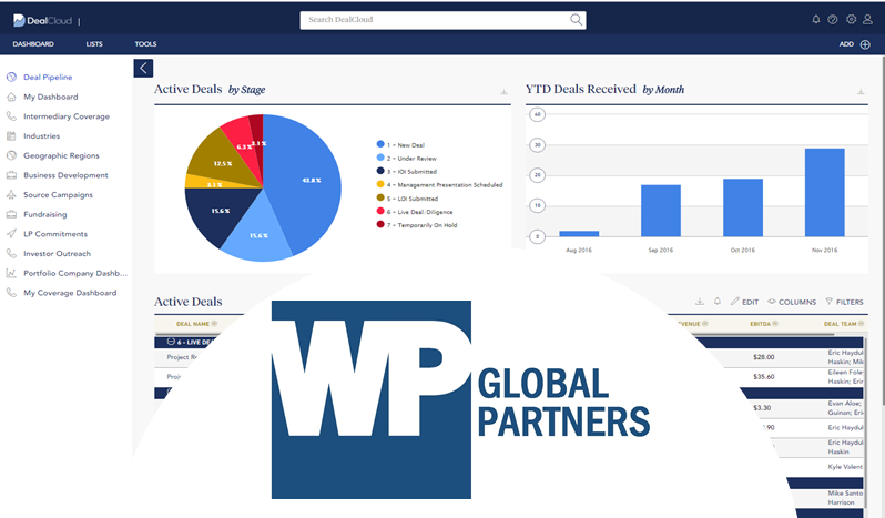 WP Global Partners main NEW