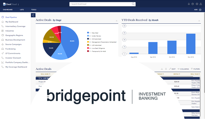 bridepoint investment banking