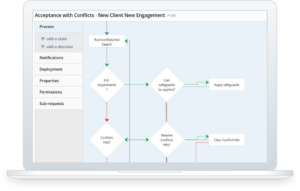 Intapp Intake - Automated Workflows