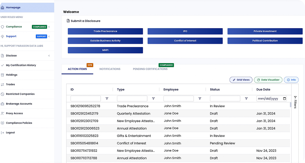 Personal independence compliance, handled automatically