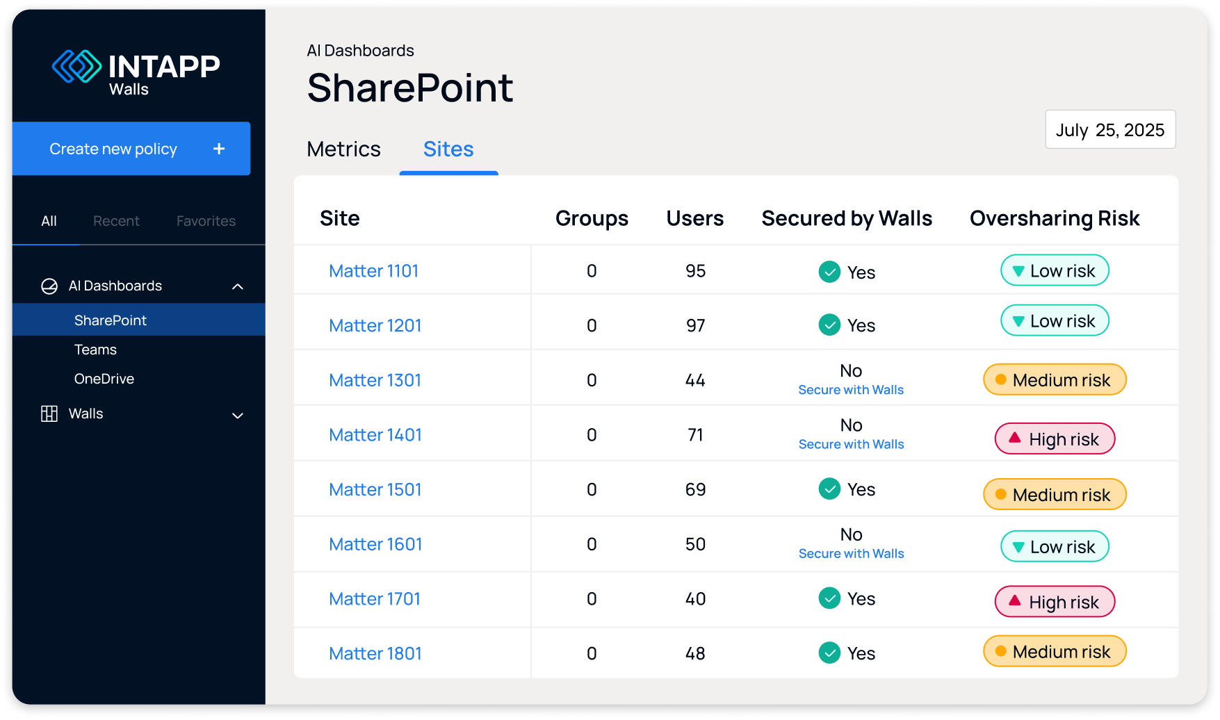Safeguard client confidentiality across your entire firm