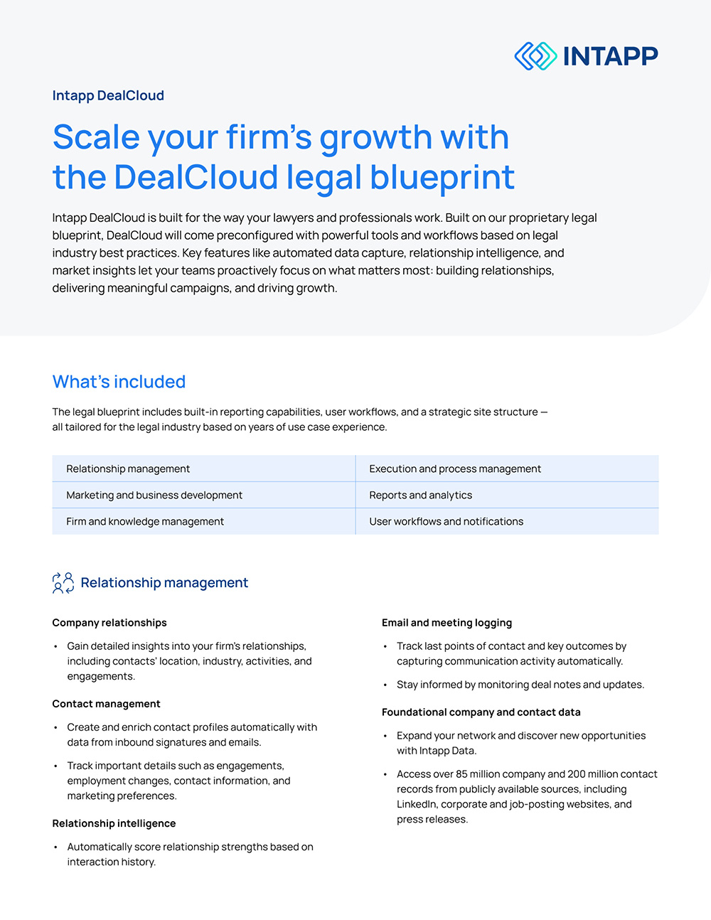 CRM for Legal Blueprint
