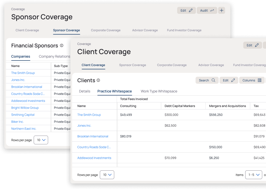 Sponsor and client coverage 